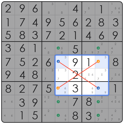 evil sudoku puzzle